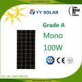 Panneau solaire PV photovoltaïque 80W / 100W pour éclairage solaire